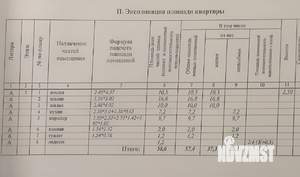 3-к квартира, вторичка, 57м2, 7/9 этаж