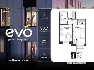 1-к квартира, вторичка, 34м2, 25/25 этаж
