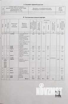 4-к квартира, вторичка, 111м2, 17/19 этаж