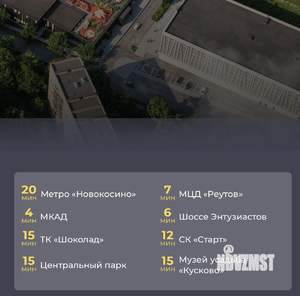 1-к квартира, строящийся дом, 40м2, 7/26 этаж